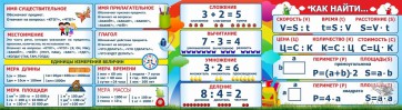 Стенд над доской - fgospostavki.ru - Тольятти