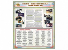 Стенд "Военные образовательные учреждения Российской Федерации" - fgospostavki.ru - Тольятти