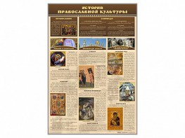Стенд "История православной культуры" - fgospostavki.ru - Тольятти