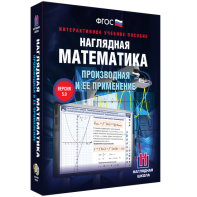 Наглядная математика. Производная и её применение - fgospostavki.ru - Тольятти