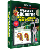 Наглядная биология. 8 - 9 классы. Человек. Строение тела человека - fgospostavki.ru - Тольятти