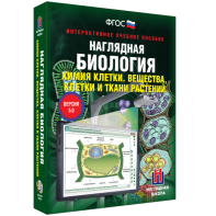 Наглядная биология. Химия клетки. Вещества, клетки и ткани растений - fgospostavki.ru - Тольятти