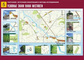 Таблица демонстрационная "Условные знаки плана местности" (винил 70*100) - fgospostavki.ru - Тольятти