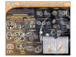 Стенд "Средства защиты органов дыхания (индивидуальные средства защиты)" - fgospostavki.ru - Тольятти