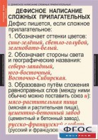 Комплект таблиц. Русский язык 6 класс - fgospostavki.ru - Тольятти