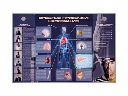 Электрифицированный стенд "Вредные привычки: наркомания" - fgospostavki.ru - Тольятти