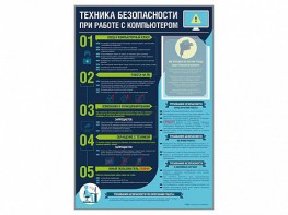 Стенд-уголок "Техника безопасности при работе на компьютере в общеобразовательных учреждениях" - fgospostavki.ru - Тольятти