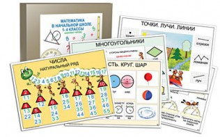 Комплект таблиц "Математика в начальной школе 1-4 класс" - fgospostavki.ru - Тольятти