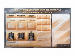 Электромеханический стенд "Термодинамические процессы в идеальных газах" с маркерными полями - fgospostavki.ru - Тольятти