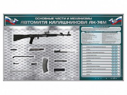 Электрифицированный стенд "Основные части и механизмы автомата Калашникова АК-74М" с полноразмерными, оригинальными макетами деталей и механизмов под стеклом - fgospostavki.ru - Тольятти