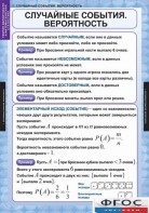 Комплект таблиц. Теория вероятностей и математическая статистика. - fgospostavki.ru - Тольятти