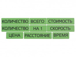 Набор магнитных карточек "Опорные слова к задачам" (зеленый) - fgospostavki.ru - Тольятти