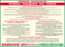 Таблица "Пожарная безопасность. Правила поведения при пожаре" (100х140 сантиметров, винил) - fgospostavki.ru - Тольятти