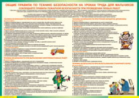 Таблица "Правила безопасности на уроках труда для мальчиков" (100х140 сантиметров, винил) - fgospostavki.ru - Тольятти