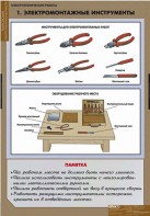 Комплект таблиц. Технология. Электротехнические работы. - fgospostavki.ru - Тольятти