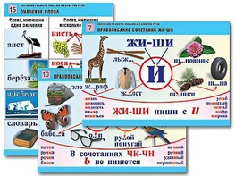 Комплект таблиц "Обучение грамоте. Письмо и развитие речи" (16 таблиц, А1, ламинированные) - fgospostavki.ru - Тольятти