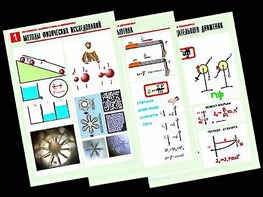 Комплект таблиц "Механика. Кинематика. Динамика" (12 таблиц, формат А1, ламинированные) - fgospostavki.ru - Тольятти