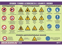 Таблица демонстрационная "Правила техники безопасности в кабинете физики" (винил 100x140) - fgospostavki.ru - Тольятти