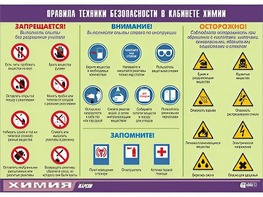 Таблица демонстрационная "Правила техники безопасности в кабинете химии" (винил 100х140) - fgospostavki.ru - Тольятти