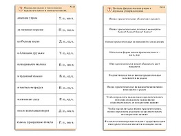 Комплект карточек (10) "Обучающий калейдоскоп. Имя прилагательное" - fgospostavki.ru - Тольятти