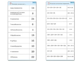 Комплект карточек (10) "Обучающий калейдоскоп. Умножение на 2, 5 и 10" - fgospostavki.ru - Тольятти