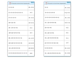 Комплект карточек (10) "Обучающий калейдоскоп. Умножение на 7, 8 и 9" - fgospostavki.ru - Тольятти