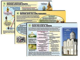 Комплект таблиц по истории "История России с древних времен" раздаточные (цветные, ламинированные, А4, 10 штук) - fgospostavki.ru - Тольятти