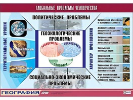 Таблица демонстрационная "Глобальные проблемы человечества" (винил 70*100) - fgospostavki.ru - Тольятти
