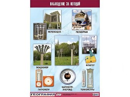 Таблица демонстрационная "Наблюдение за погодой" (винил 100*140) - fgospostavki.ru - Тольятти