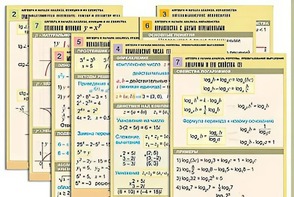 Комплект таблиц по всему курсу "Алгебра и начала анализа" (50 таблиц, А1, полноцветные, ламинированные) - fgospostavki.ru - Тольятти