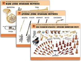 Комплект таблиц "Мир музыки. Инструменты симфонического оркестра" (8 таблиц, формат А2, ламинированные) - fgospostavki.ru - Тольятти