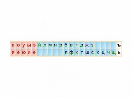 Стенд-лента "Буквы" - fgospostavki.ru - Тольятти