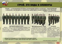 Комплект плакатов "Строевая подготовка" - fgospostavki.ru - Тольятти