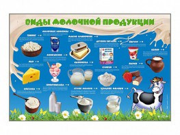 Электрифицированный стенд "Виды молочной продукции" - fgospostavki.ru - Тольятти