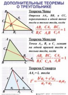 Комплект таблиц Треугольники (19 таблиц) - fgospostavki.ru - Тольятти