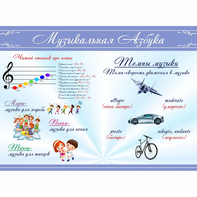 Стенд "Музыкальная азбука" - fgospostavki.ru - Тольятти