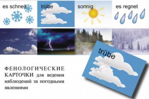 Комплект таблиц "Время" на немецком языке - fgospostavki.ru - Тольятти