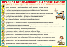 Таблица "Правила безопасности на уроке физики" (100х140 сантиметров, винил) - fgospostavki.ru - Тольятти