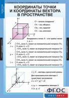 Комплект таблиц. Геометрия 11 класс. - fgospostavki.ru - Тольятти