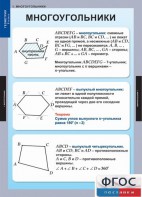 Комплект таблиц. Геометрия 8 класс. - fgospostavki.ru - Тольятти