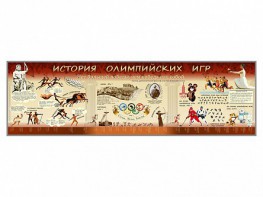 Настенное полотно "История Олимпийских игр" - fgospostavki.ru - Тольятти