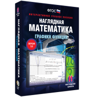 Наглядная математика. Графики функций - fgospostavki.ru - Тольятти