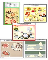 Плакаты ПРОФТЕХ "Варианты сервировки" (30 пл, винил, 70х100) - fgospostavki.ru - Тольятти