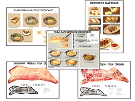 Плакаты ПРОФТЕХ "Кулинарные рецепты" (17 пл, винил, 70х100) - fgospostavki.ru - Тольятти