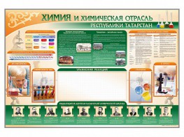 Стенд-уголок "Химия и химическая отрасль Российской Федерации" - fgospostavki.ru - Тольятти