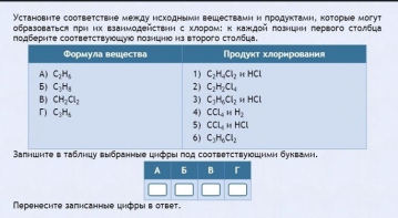 Интерактивные курсы. Химия 11 класс. Базовый. - fgospostavki.ru - Тольятти