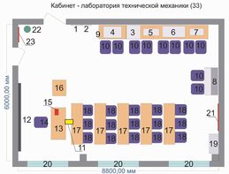 Учебная лаборатория «Техническая механика» - fgospostavki.ru - Тольятти