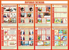 Стенд "Личная гигиена" - fgospostavki.ru - Тольятти