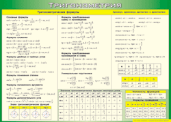 Таблица "Тригонометрия" (100х140 сантиметров, винил) - fgospostavki.ru - Тольятти