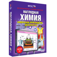 Наглядная химия. Химическое производство. Металлургия - fgospostavki.ru - Тольятти